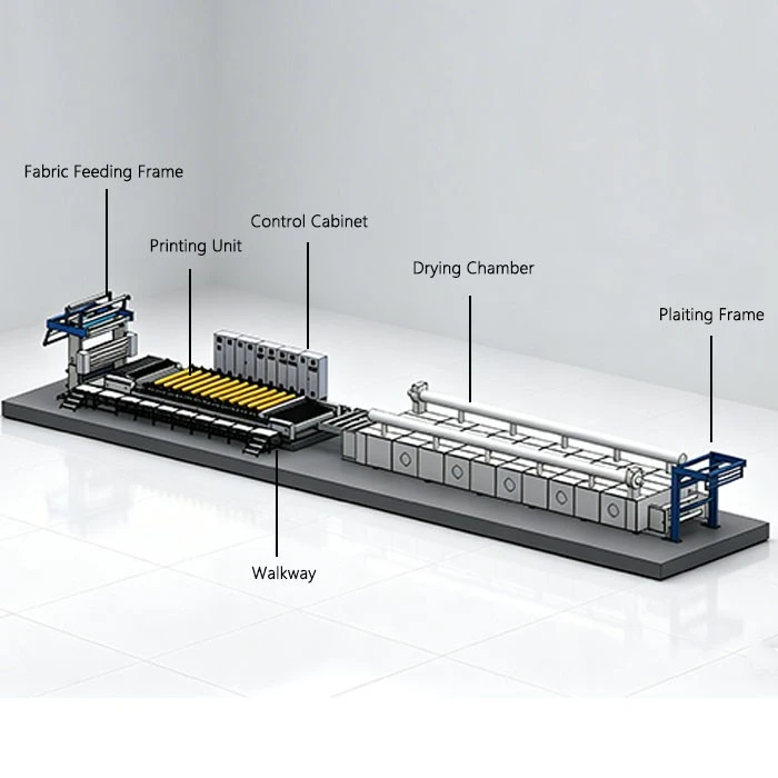 Rotary Printing Machine suppliers